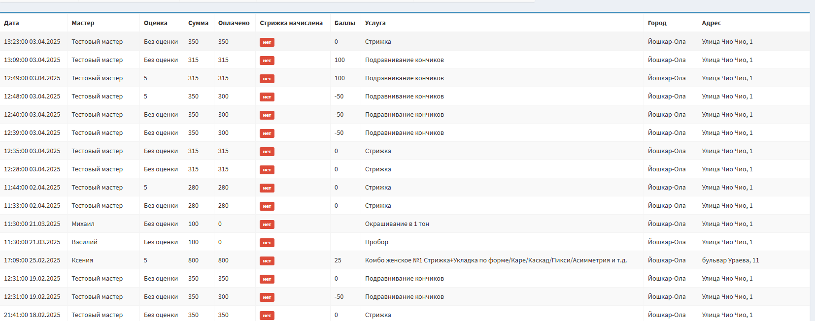 База клиентов в CRM