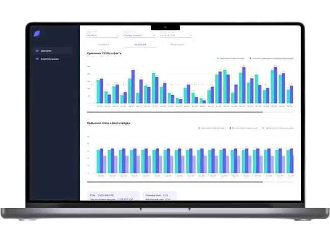 В фокусе ноутбук на экране показаны графики данных